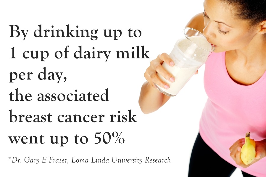 Dairy Milk and Breast Cancer Risk - Researchers find a direct correlation to milk, not soy.