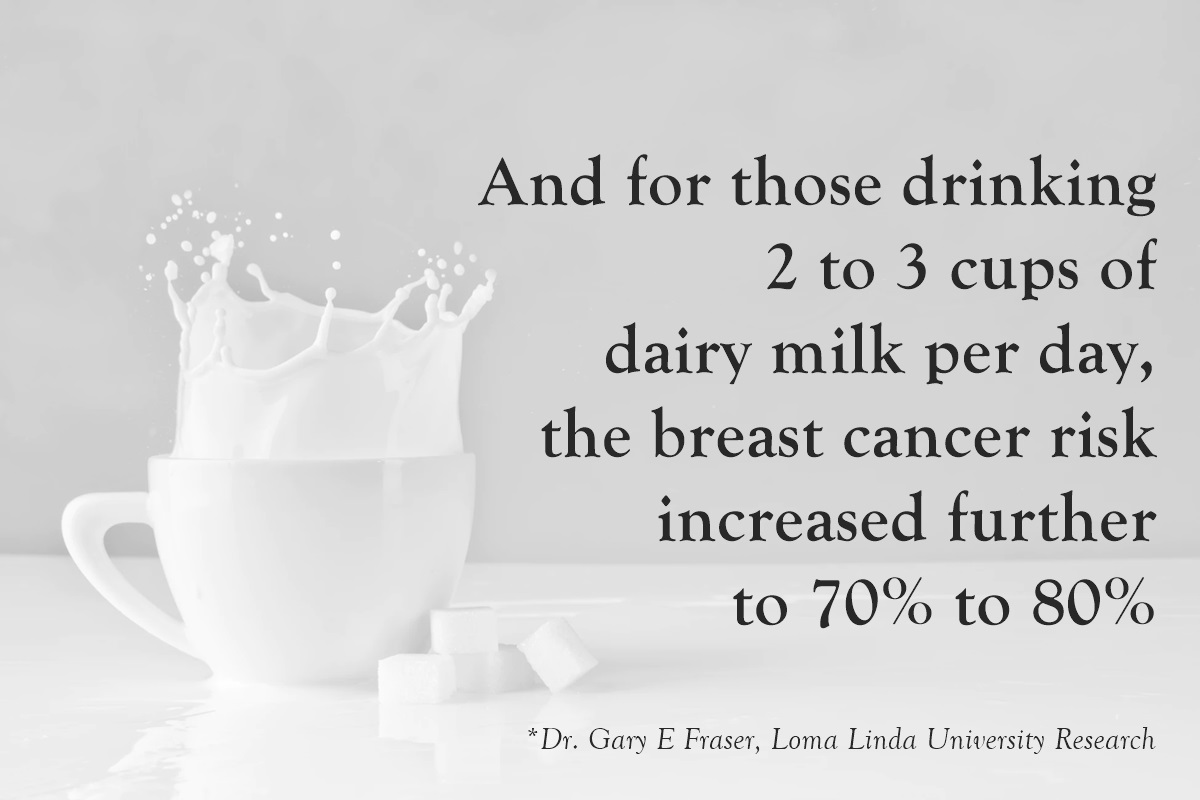 Dairy Milk and Breast Cancer Risk - Researchers find a direct correlation to milk, not soy.
