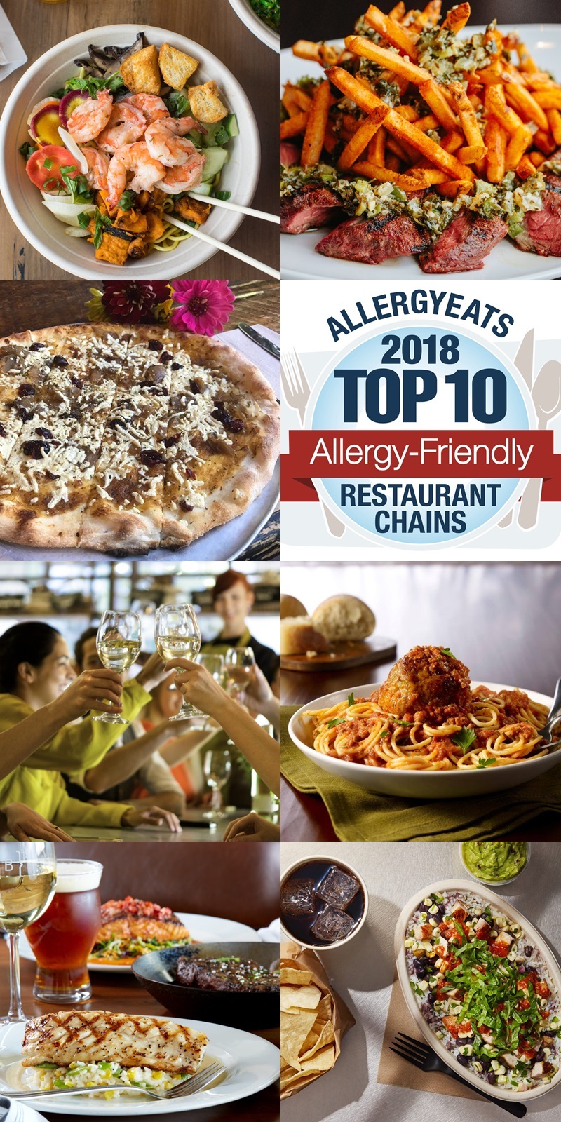 Allergy Eats Top Ten Allergy-Friendly Restaurant Chains for 2018