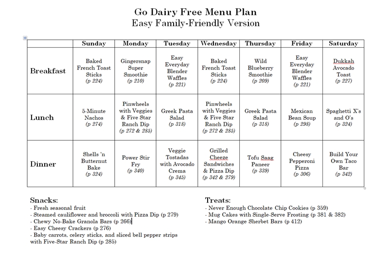 Go Dairy Free Menu Plan #1 - Easy Family-Friendly Version with Printable Calendar and Shopping List